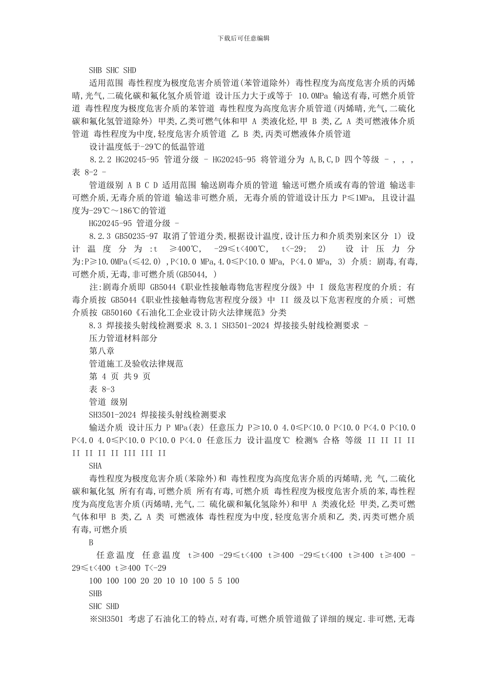 压力管道培训之材料8管道施工及验收规范_第2页