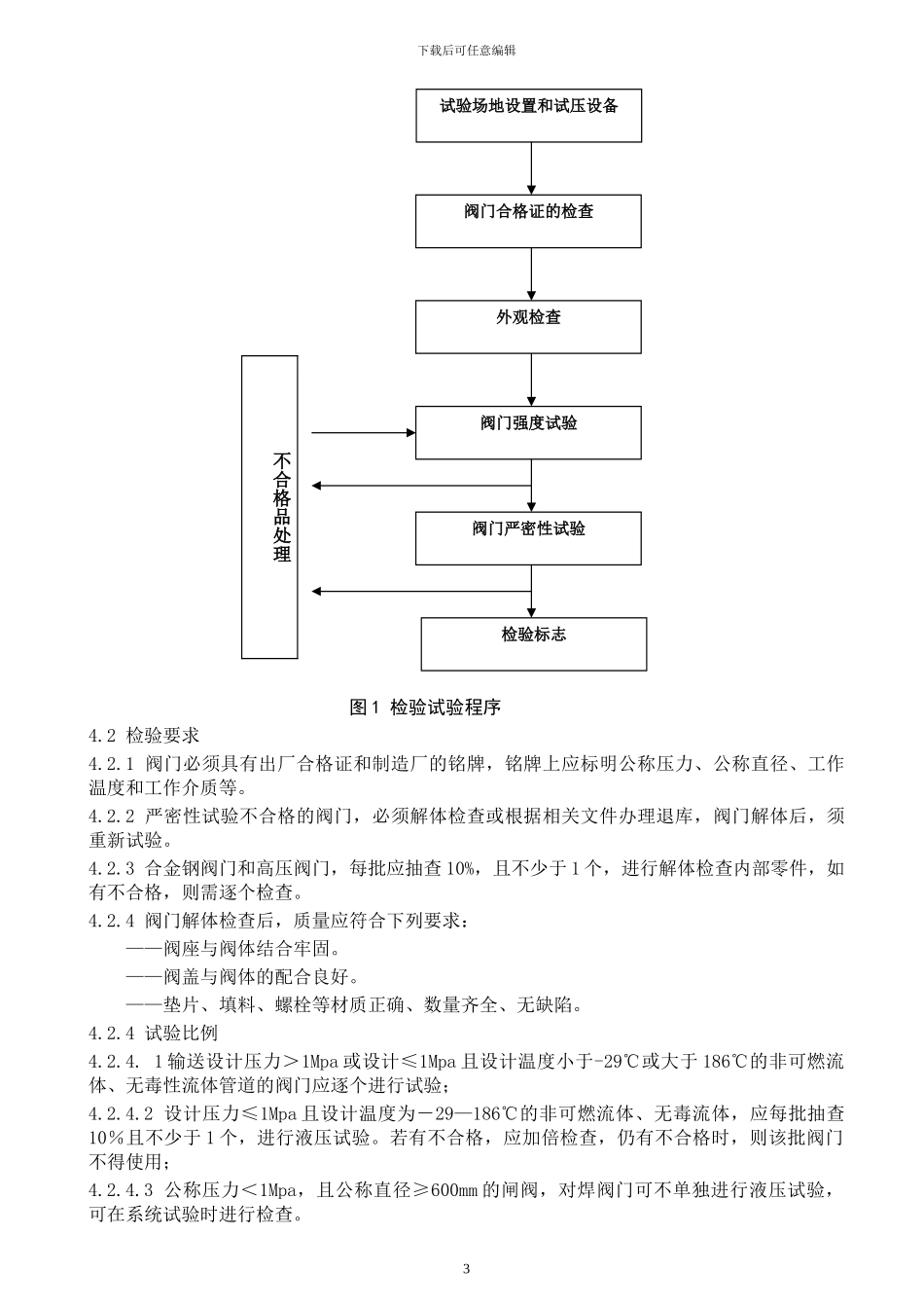 压力管道作业指导书_第3页