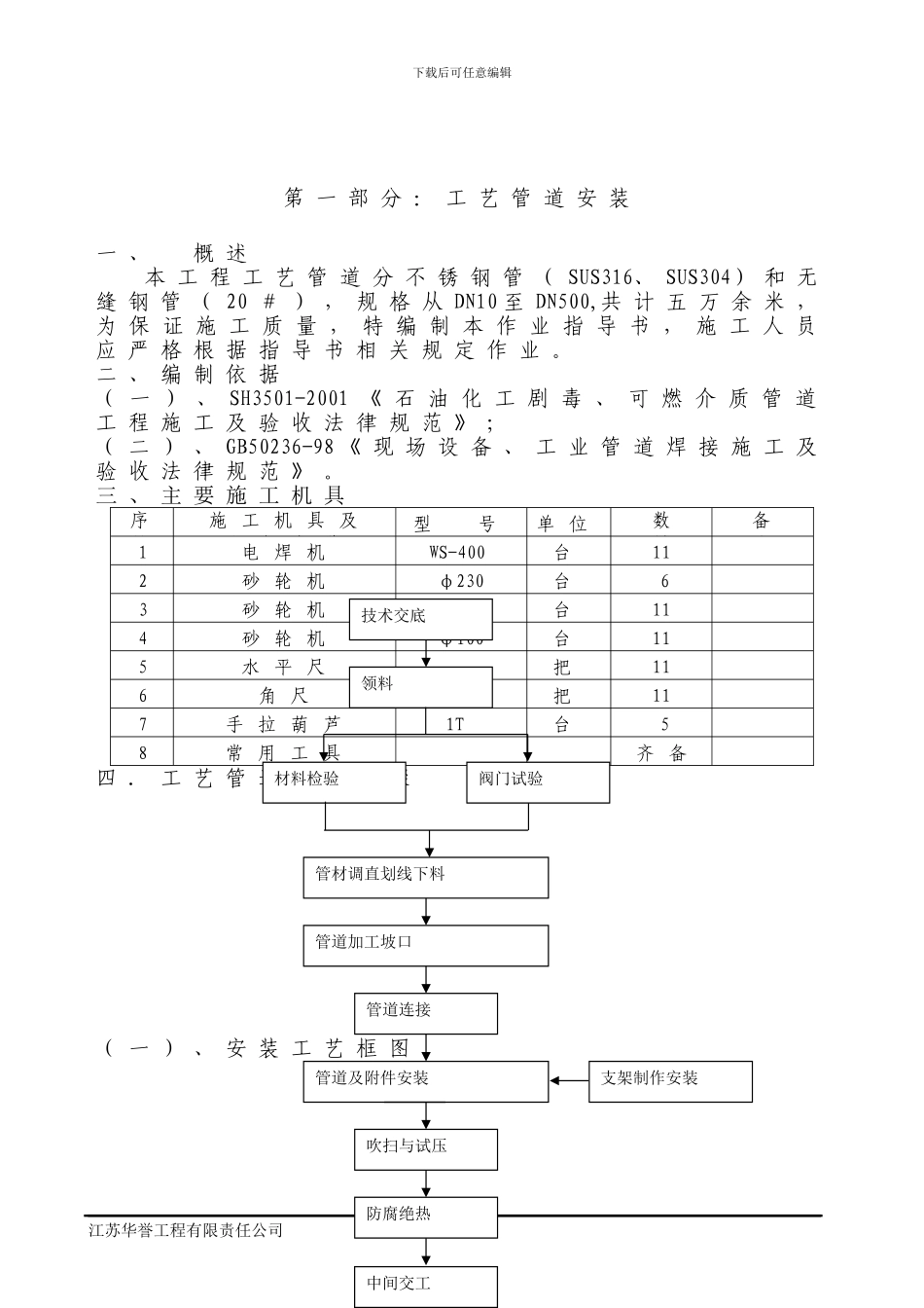 压力管道作业指导书4_第2页