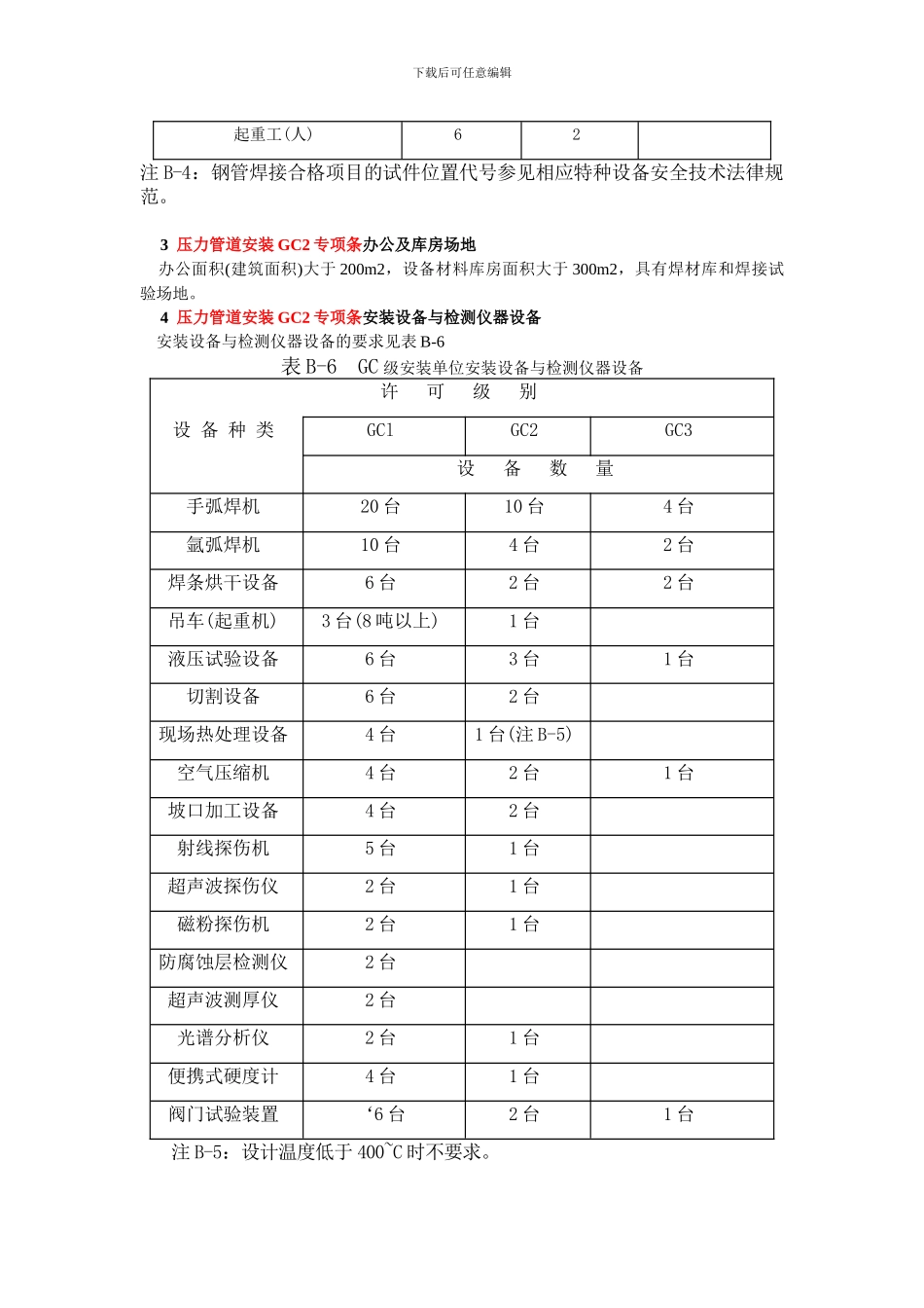 压力管道安装GC2专项条件_第2页