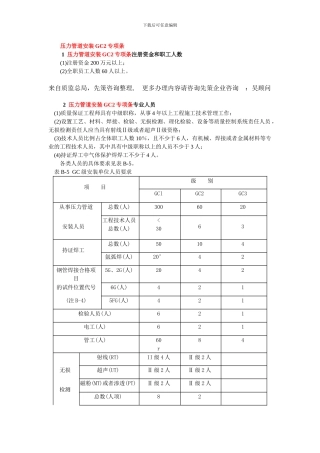 压力管道安装GC2专项条件
