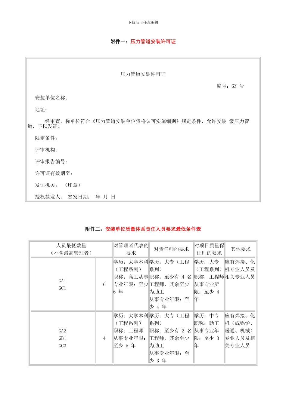 压力管道安装企业资质级别要求_第1页