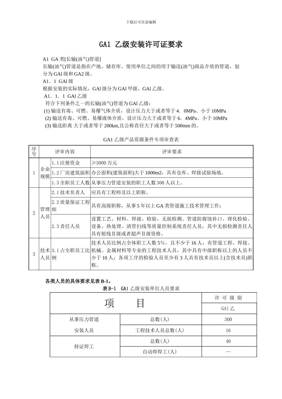 压力管道安装许可证评审要求-GA1-乙级_第1页