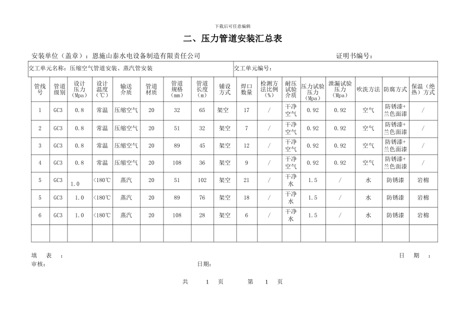 压力管道安装质量证明书_第2页
