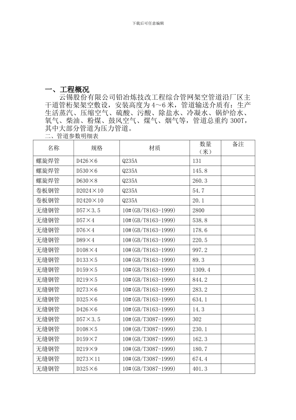 压力管道施工方案()_第2页