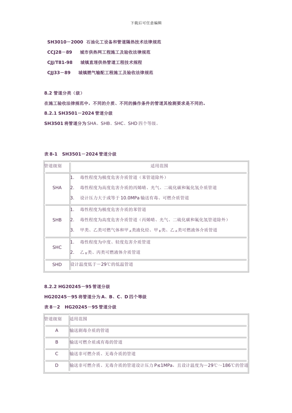 压力管道材料-管道施工及验收规范_第2页