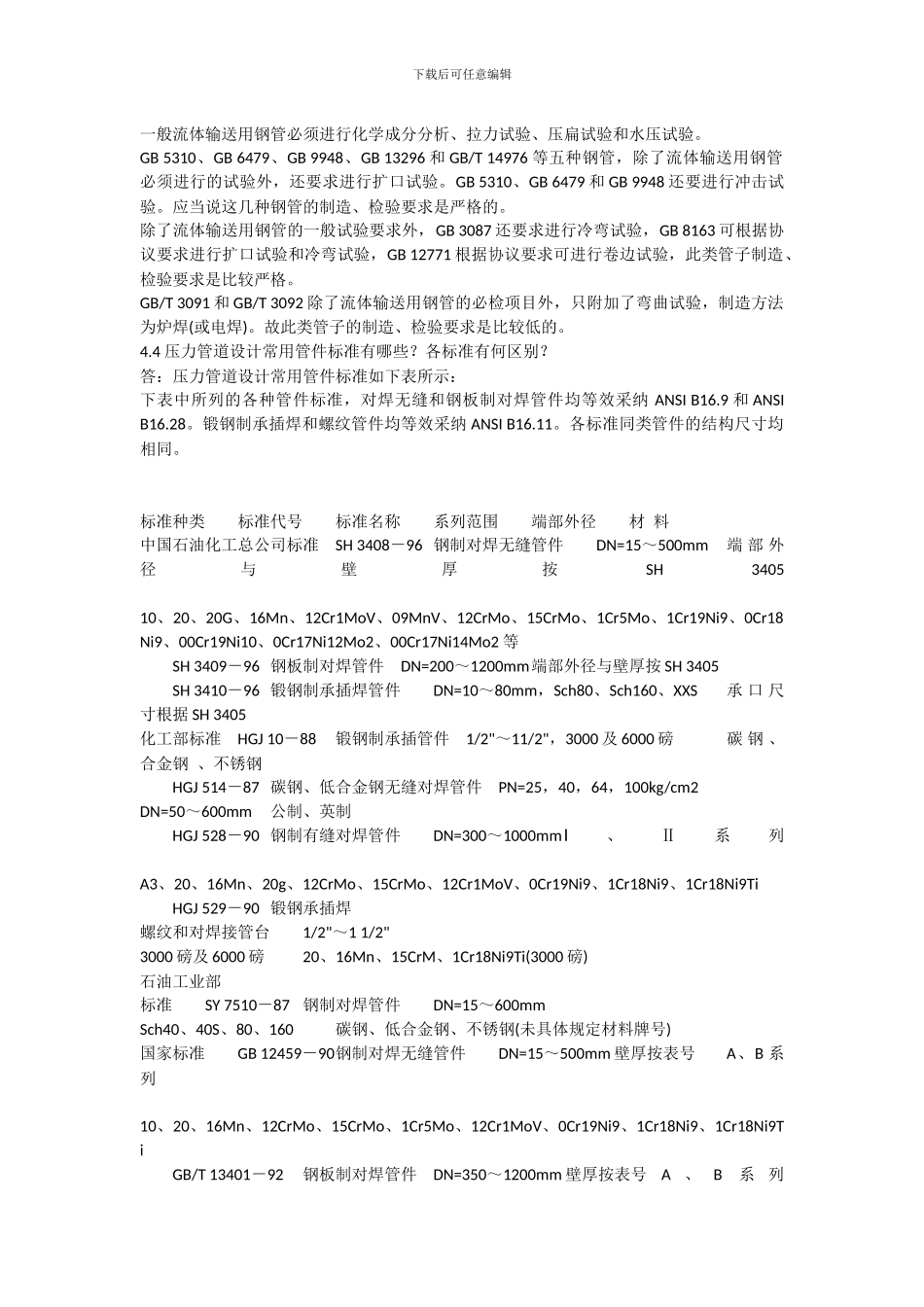 压力管道材料及设计标准规范_第3页