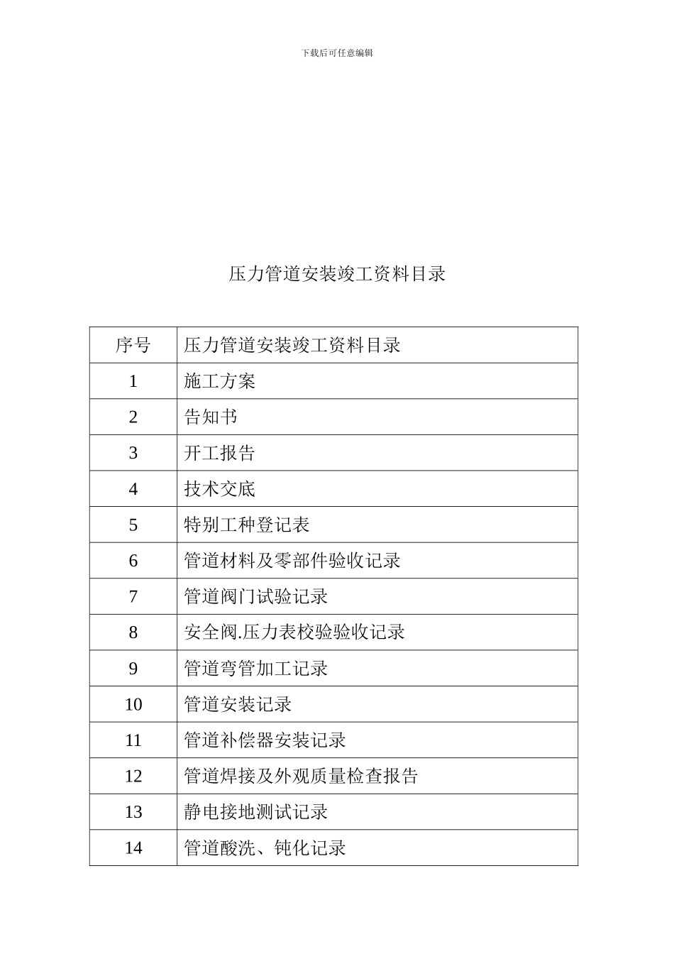 压力管道竣工资料格式_第2页