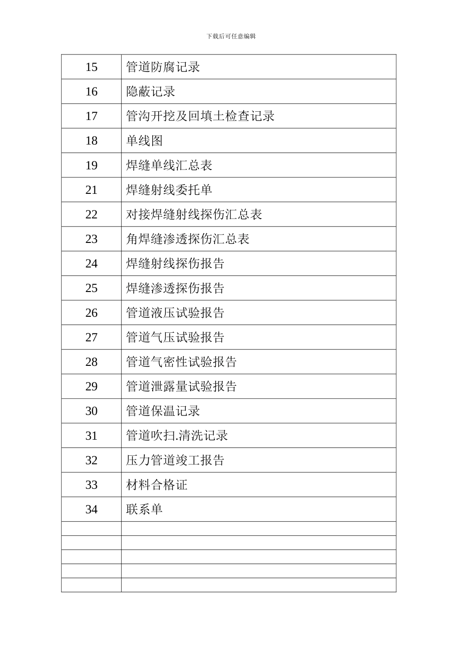 压力管道竣工资料格式_第3页
