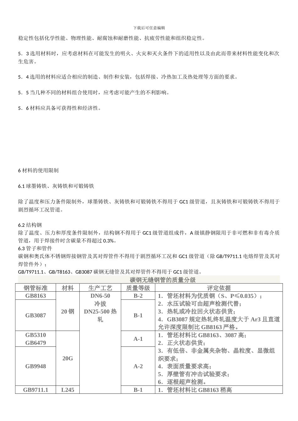 压力管道规范工业管道GB_第3页