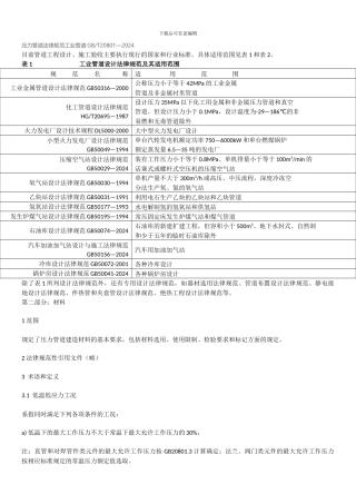 压力管道规范工业管道GB