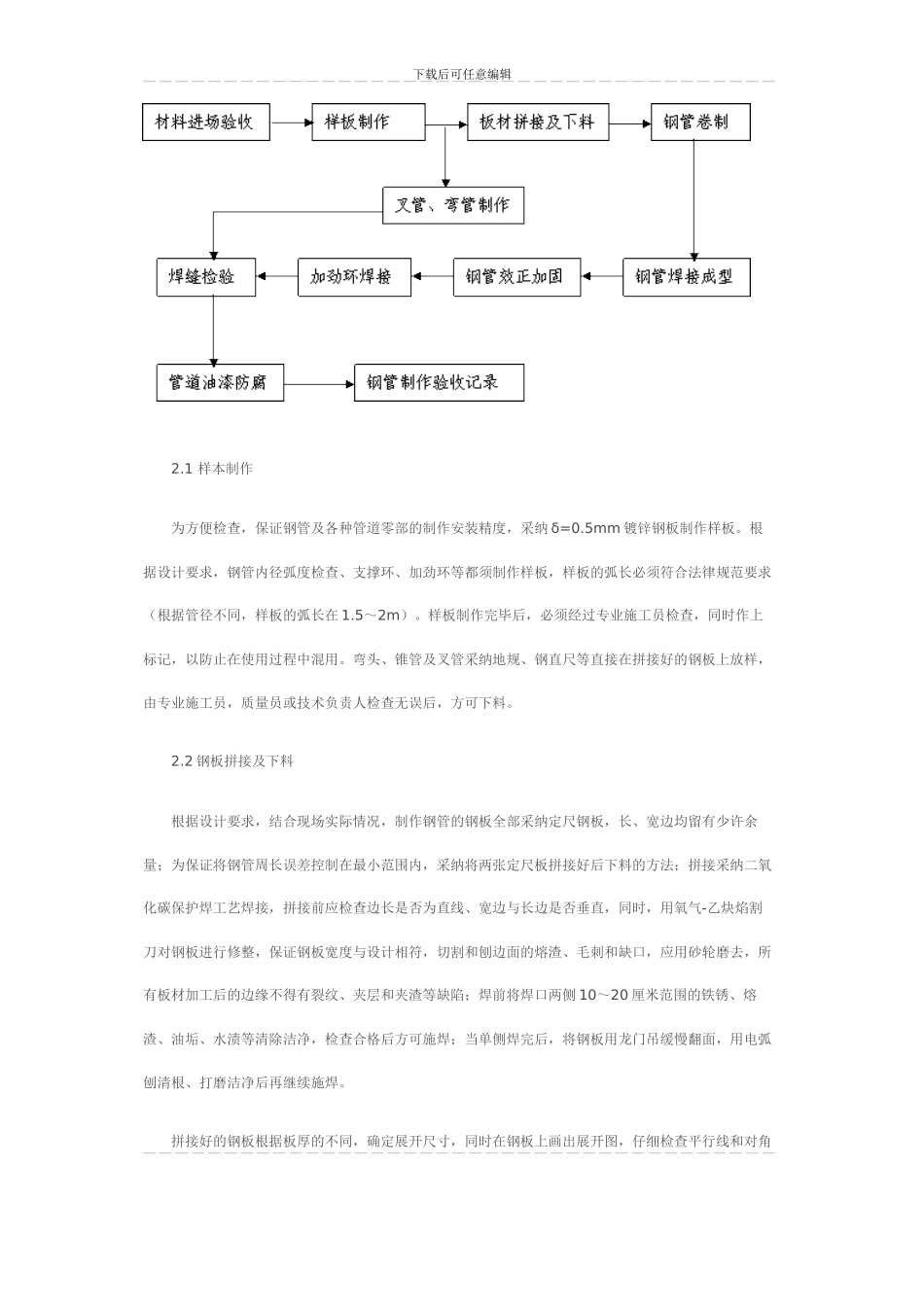压力钢管安装施工方案_第3页