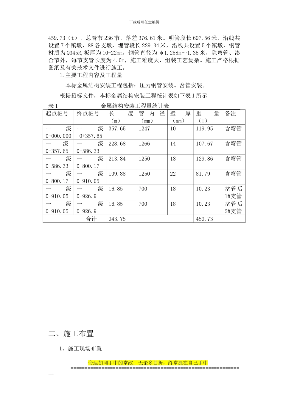 压力钢管安装施工措施_第2页