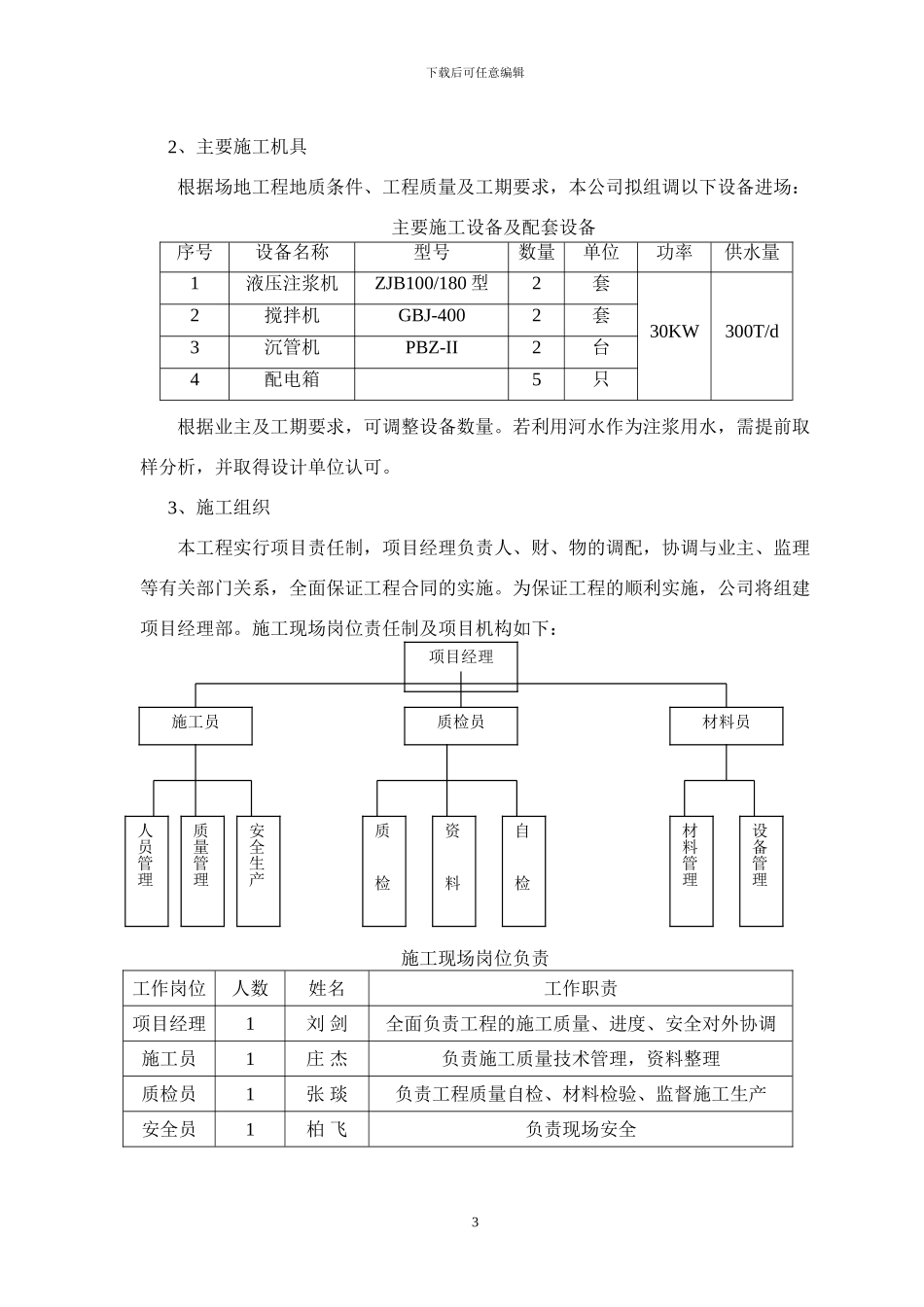 压密注浆施工方案修改_第3页