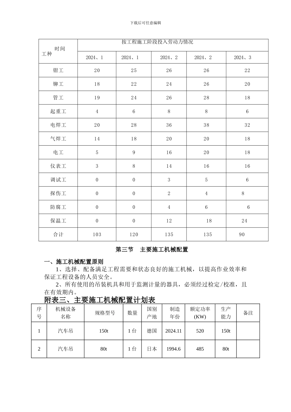 压缩空气管道及压缩空气站施工组织方案_第3页