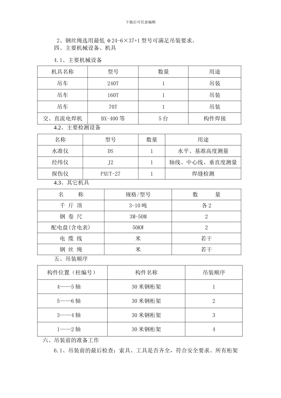 原煤缓冲仓带式输送机钢栈桥吊装方案修订_第2页