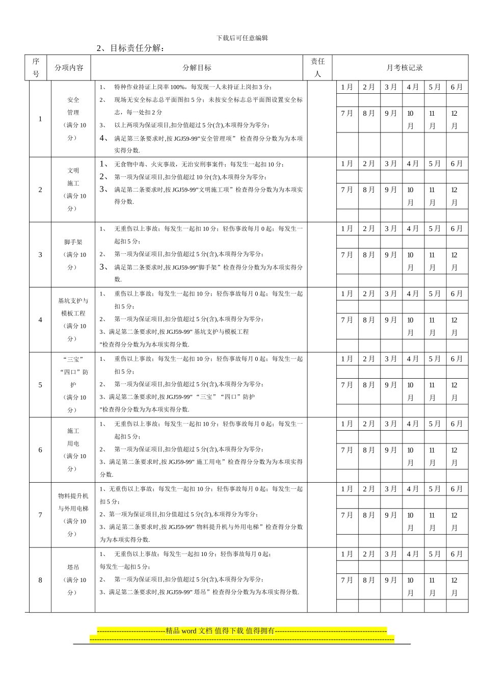厦门XX大厦安全文明施工组织设计_第2页