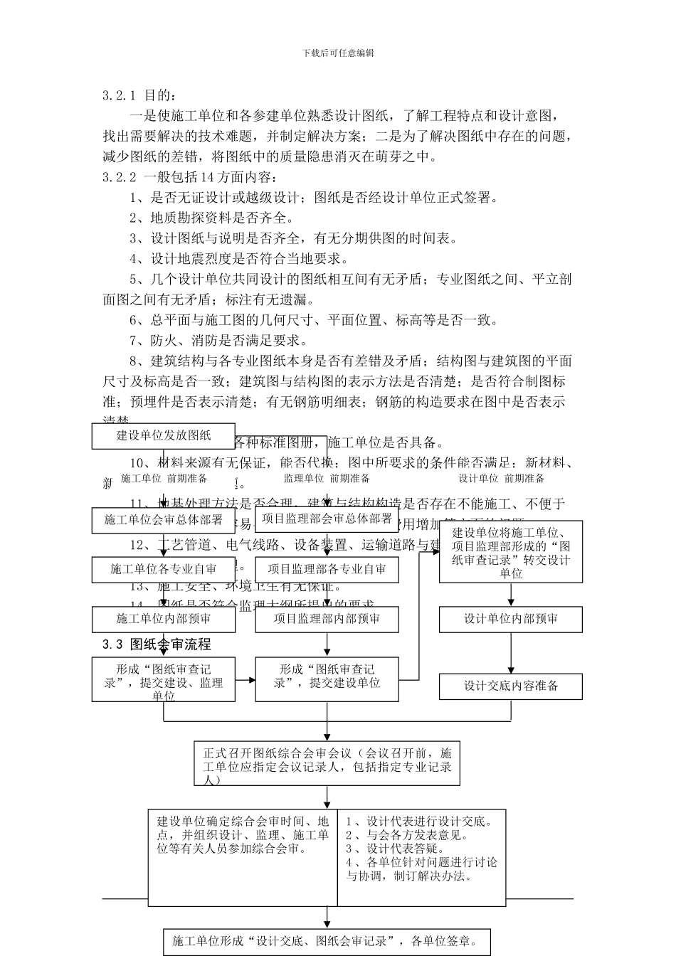 参与施工图设计技术交底与图纸会审作业指导书_第2页