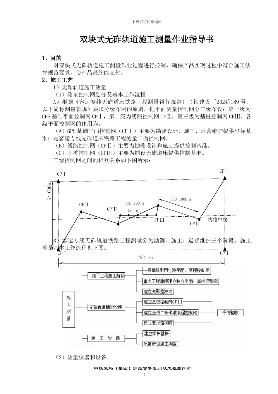 双块式无砟轨道施工测量作业指导书_第2页