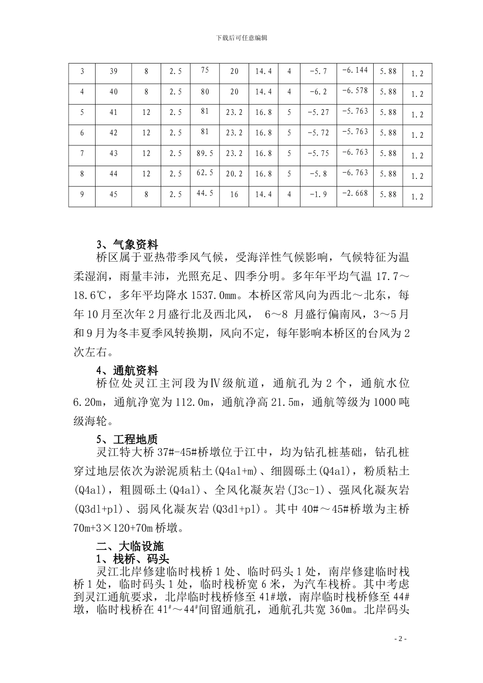 双壁钢围堰施工方案_第2页
