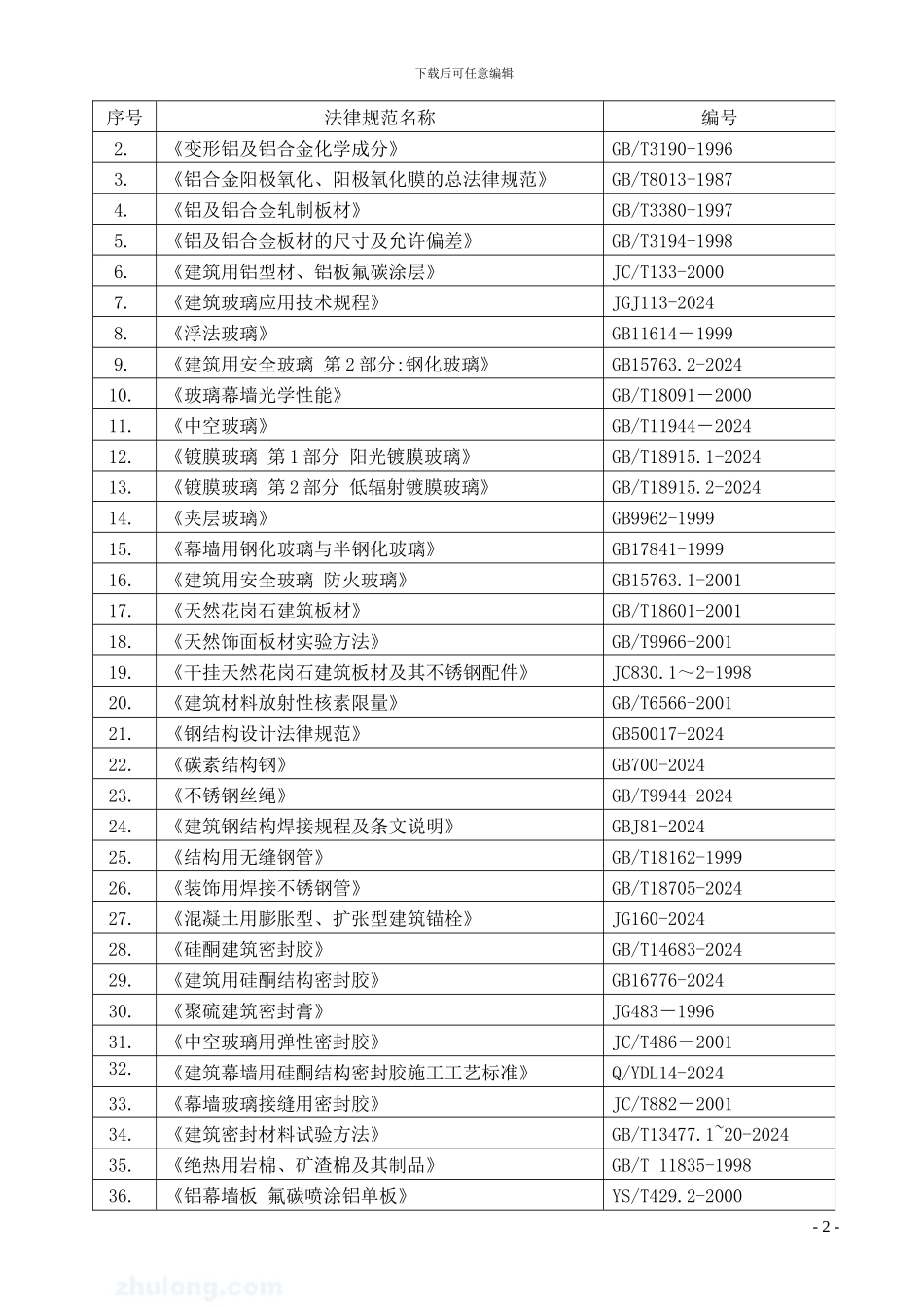 双子幕墙施工方案z_第2页