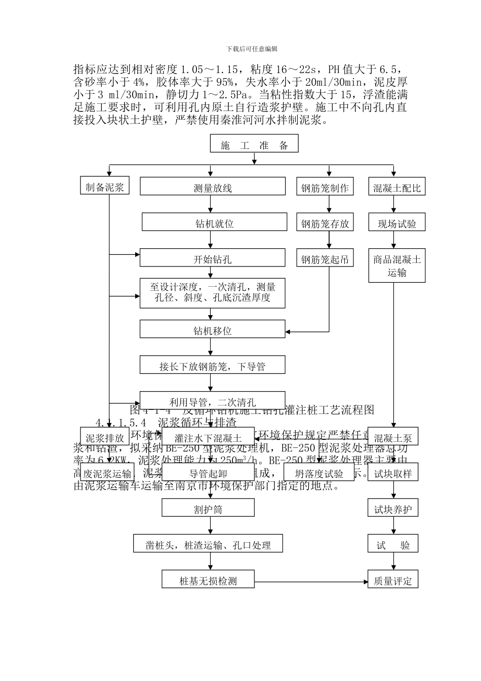 反循环钻机施工_第2页
