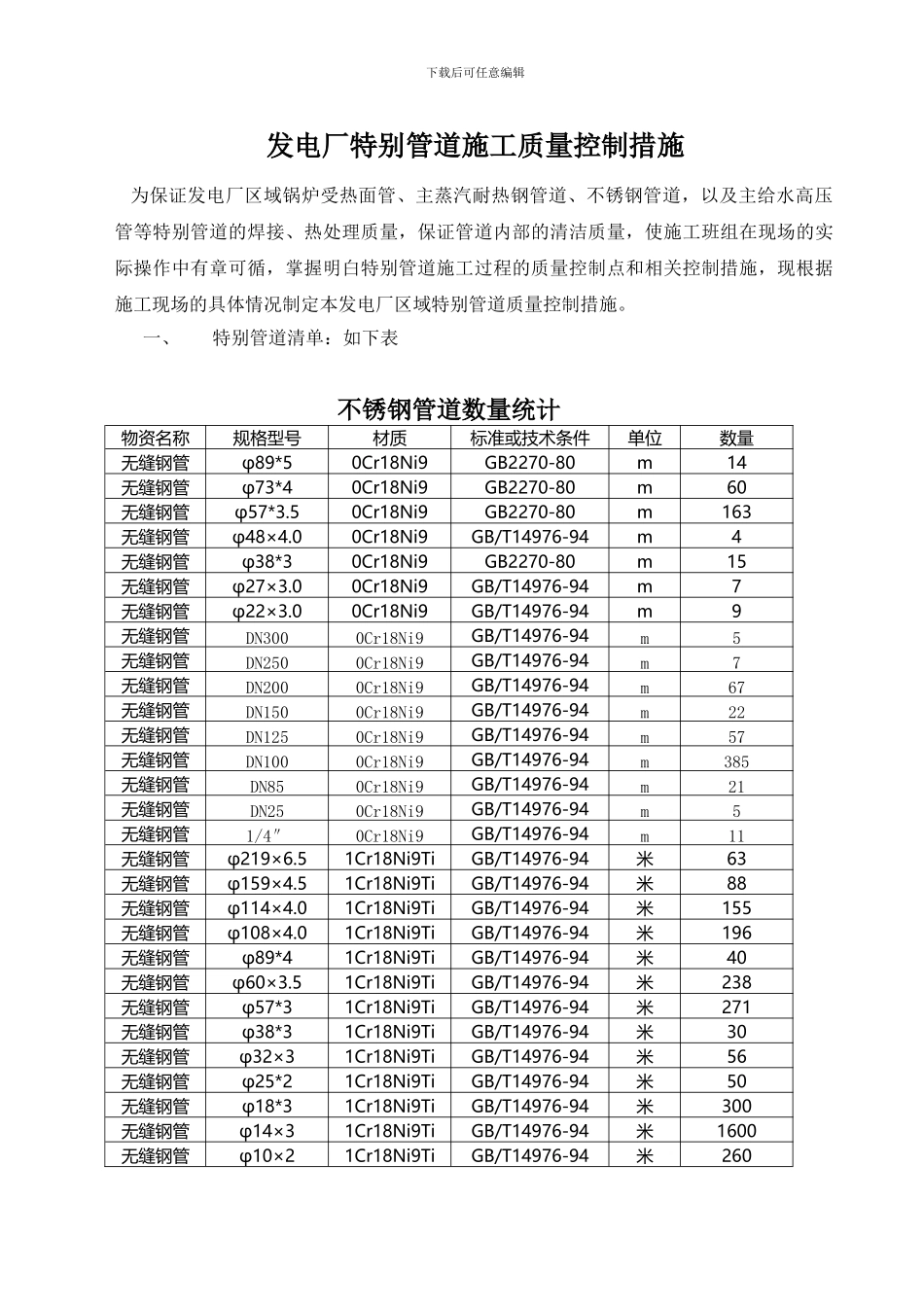 发电厂特殊管道施工质量控制措施_第1页