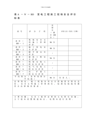 变电工程施工现场安全评价标准