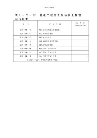 变电工程施工现场安全管理评价标准