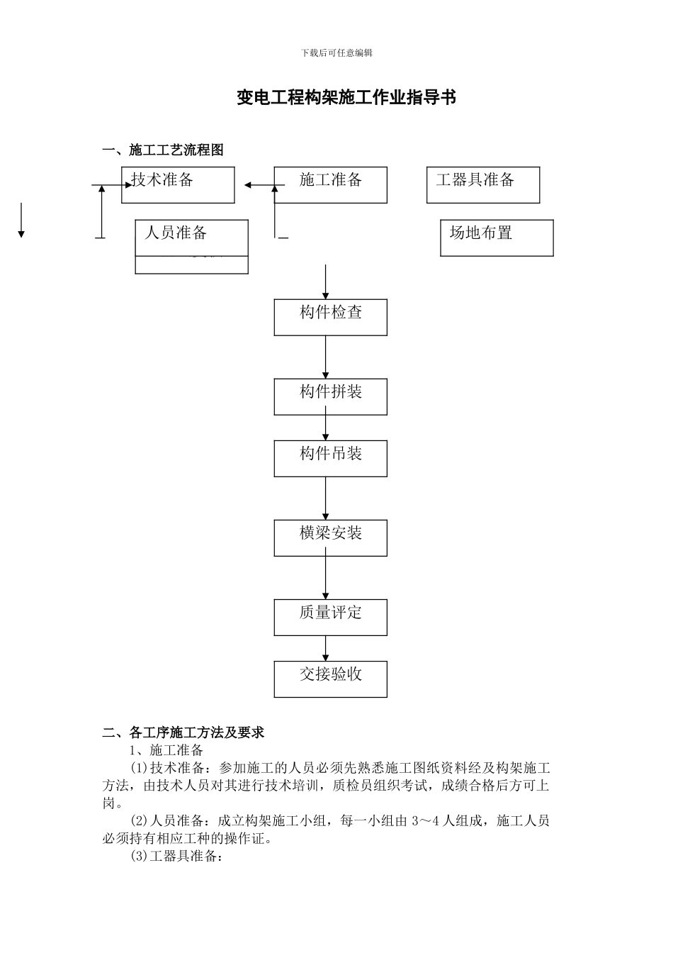 变电工程构架施工作业指导书_第1页