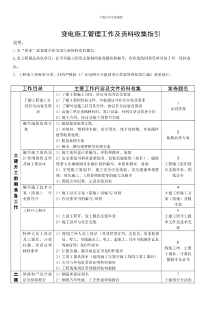 变电施工管理工作及资料收集指引