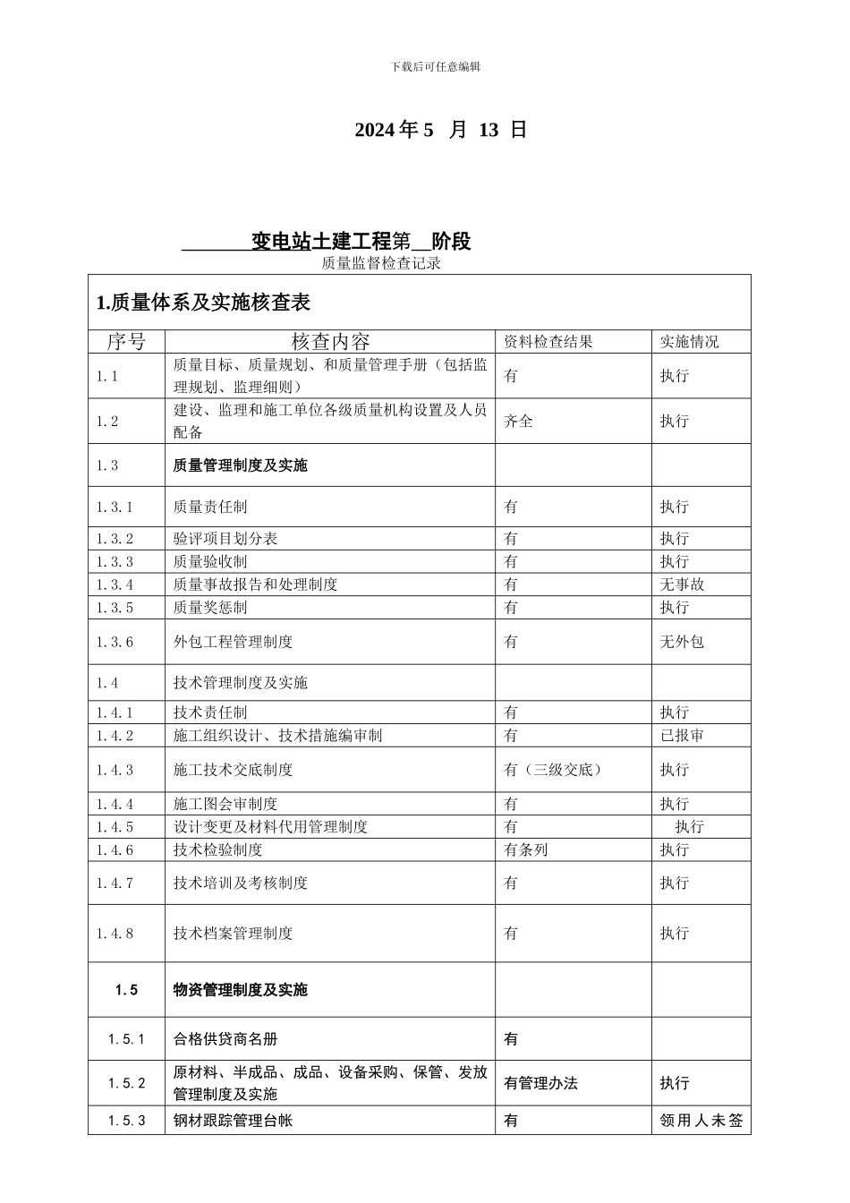变电站土建工程质量监督检查记录竣工修改_第2页