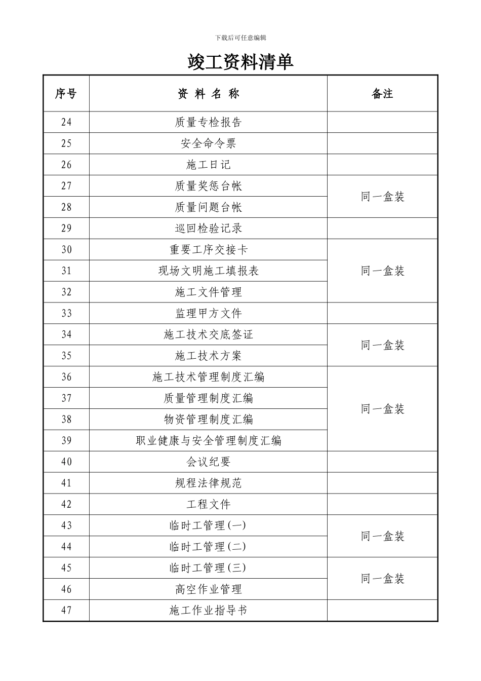 变电站施工工程资料总目录_第2页