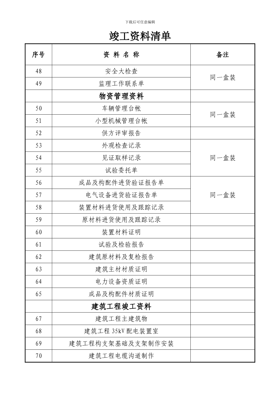 变电站施工工程资料总目录_第3页