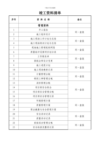 变电站施工工程资料总目录
