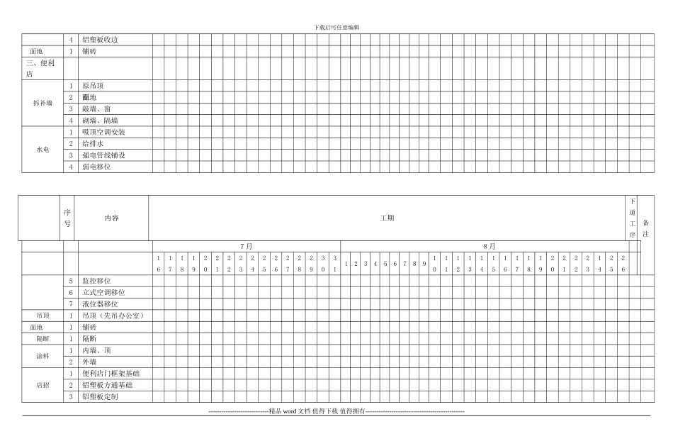 古交通安加油站改造施工进度计划表_第2页