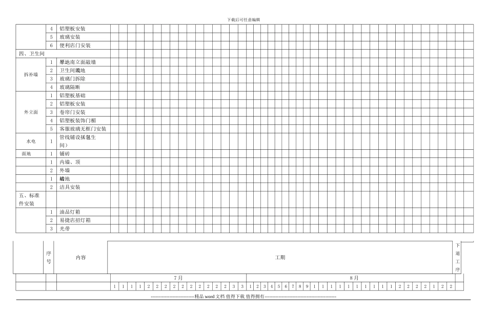 古交通安加油站改造施工进度计划表_第3页