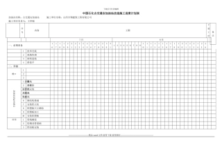 古交通安加油站改造施工进度计划表