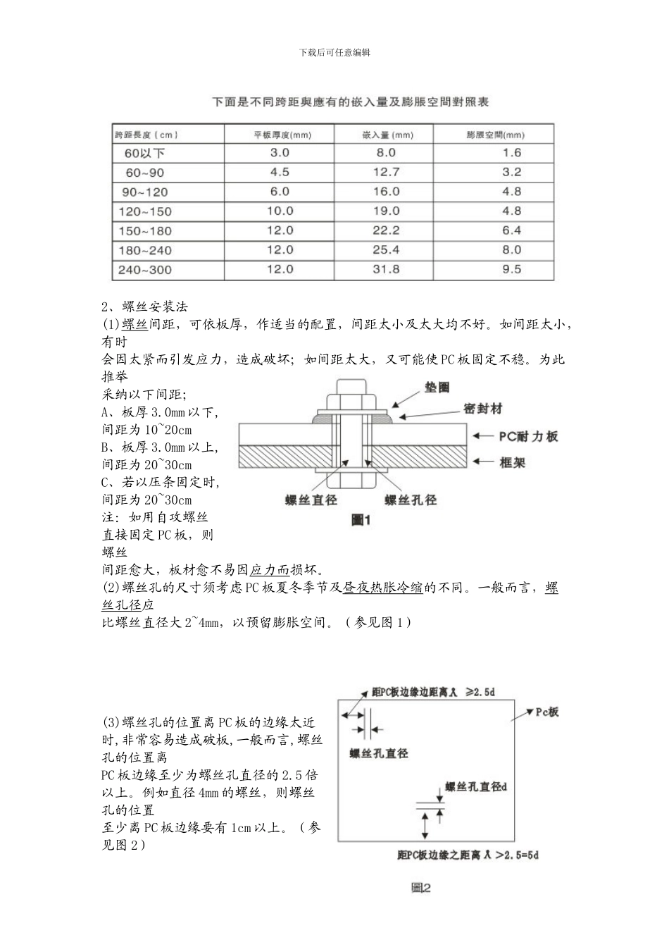 台湾尚亚塑胶有限公司PC耐力板阳光板板材施工方案_第3页