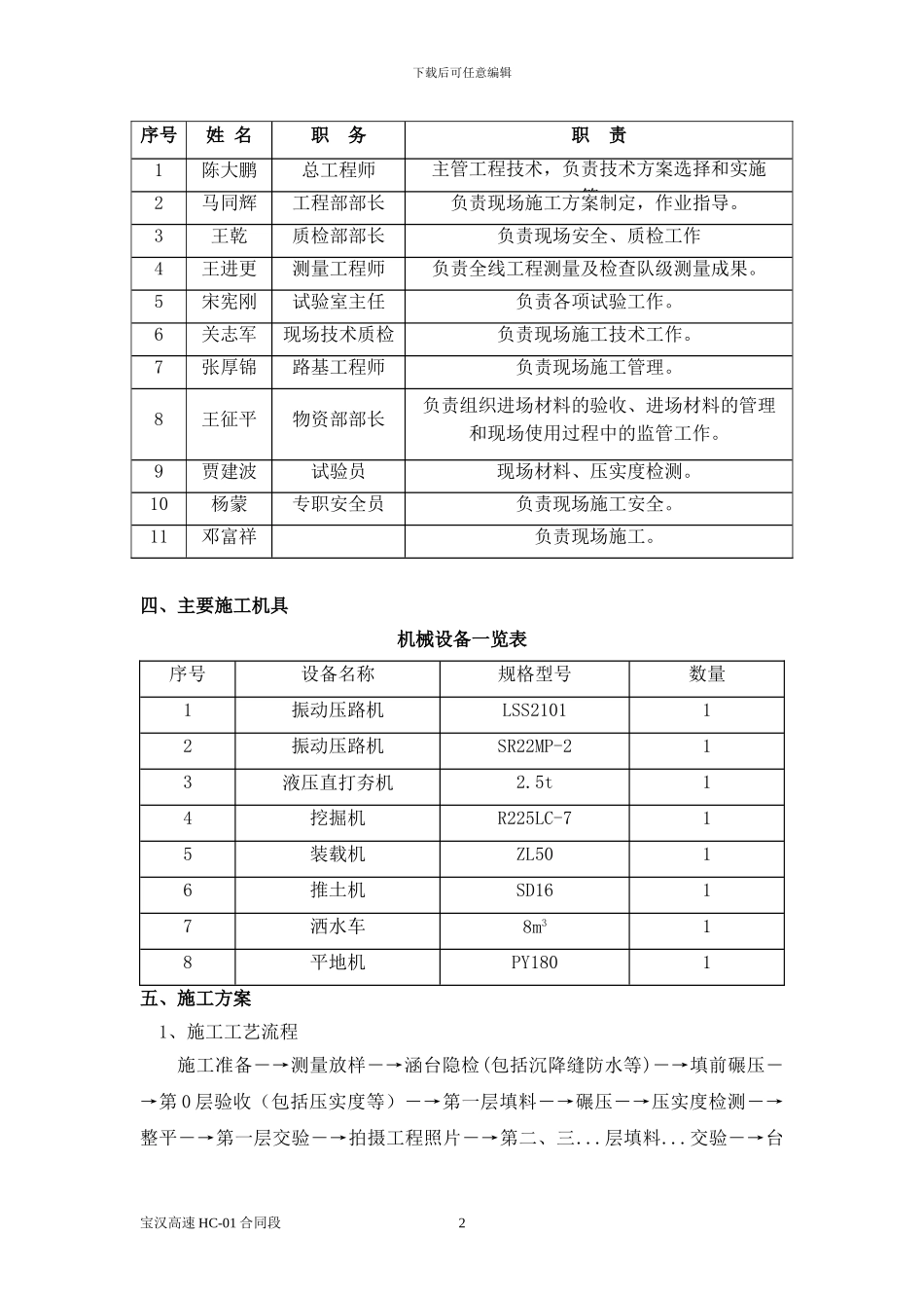 台背回填专项施工组织设计_第2页