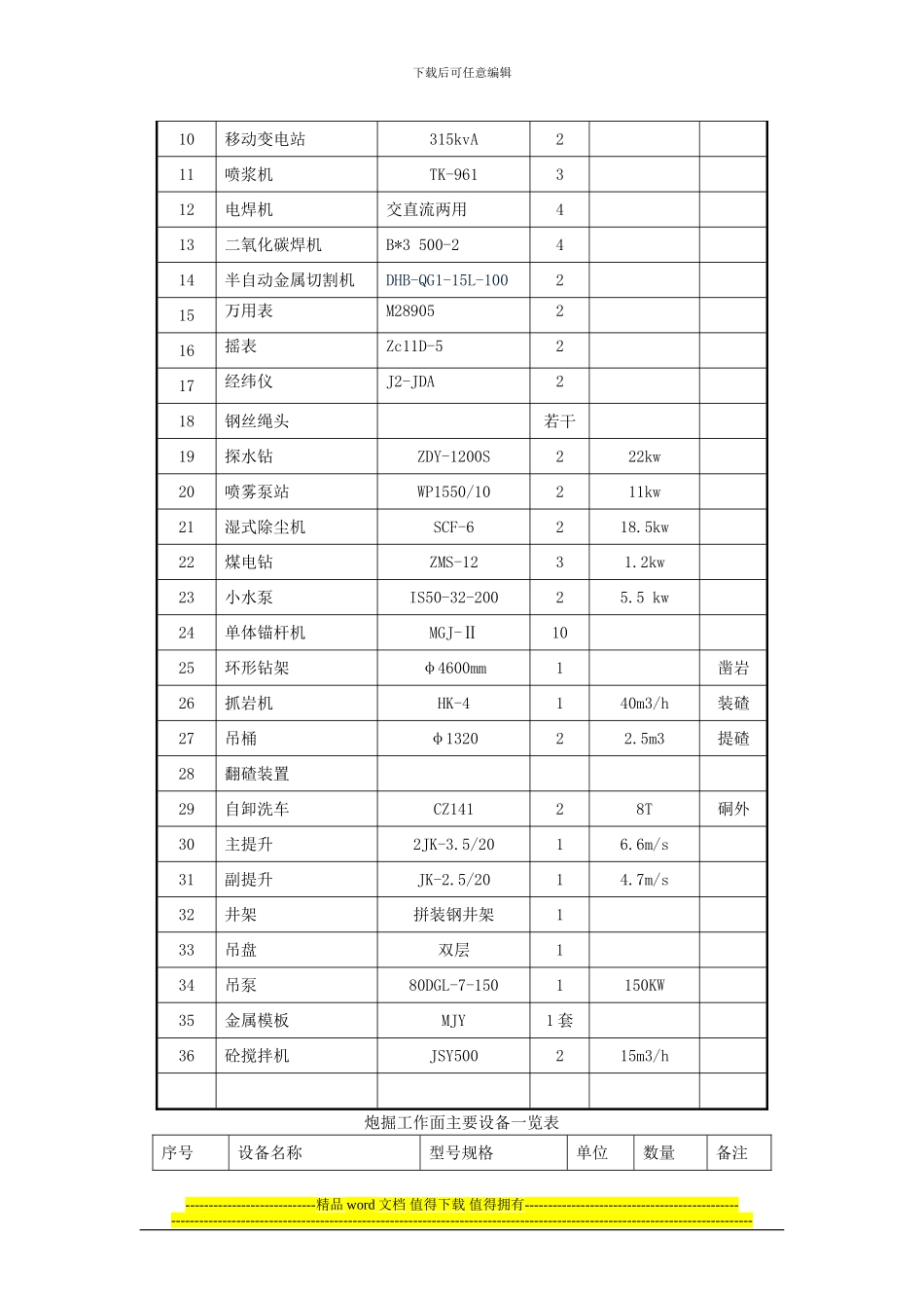 号03施工组织设计1.16_第3页