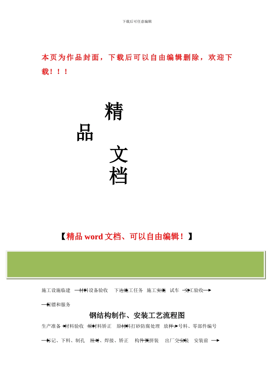 各专业施工工艺流程图_第1页