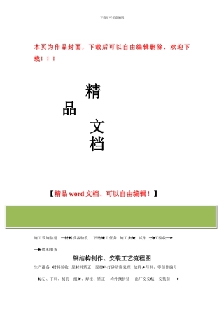 各专业施工工艺流程图