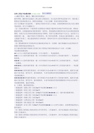 各种工程证书挂靠费用、考试难度