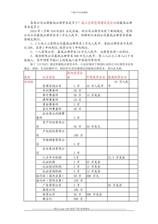 各类公司注册最低注册资本是多少？施工总承包商建筑类企业的最低注册资本是多少