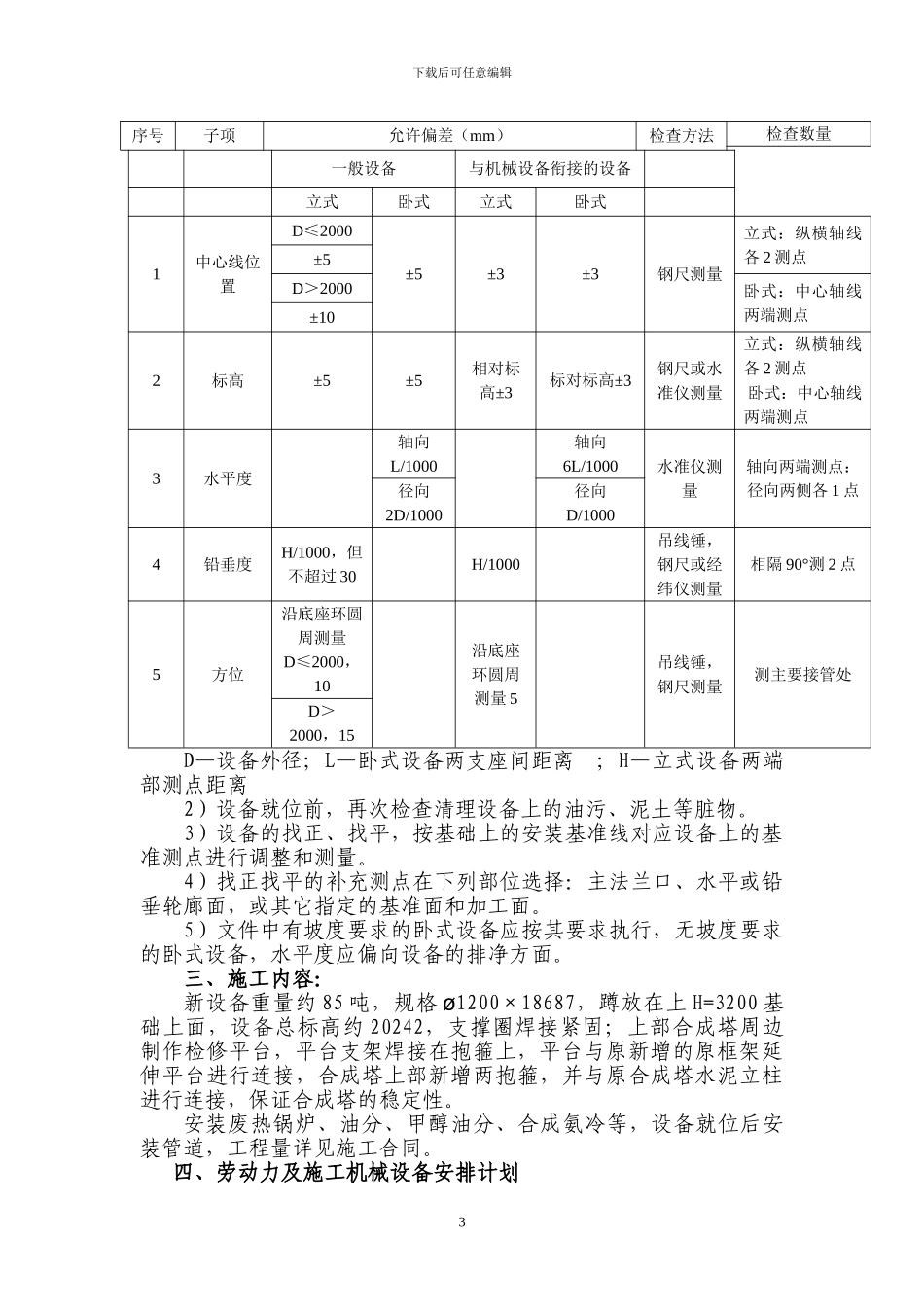 合成塔安装施工方案_第3页
