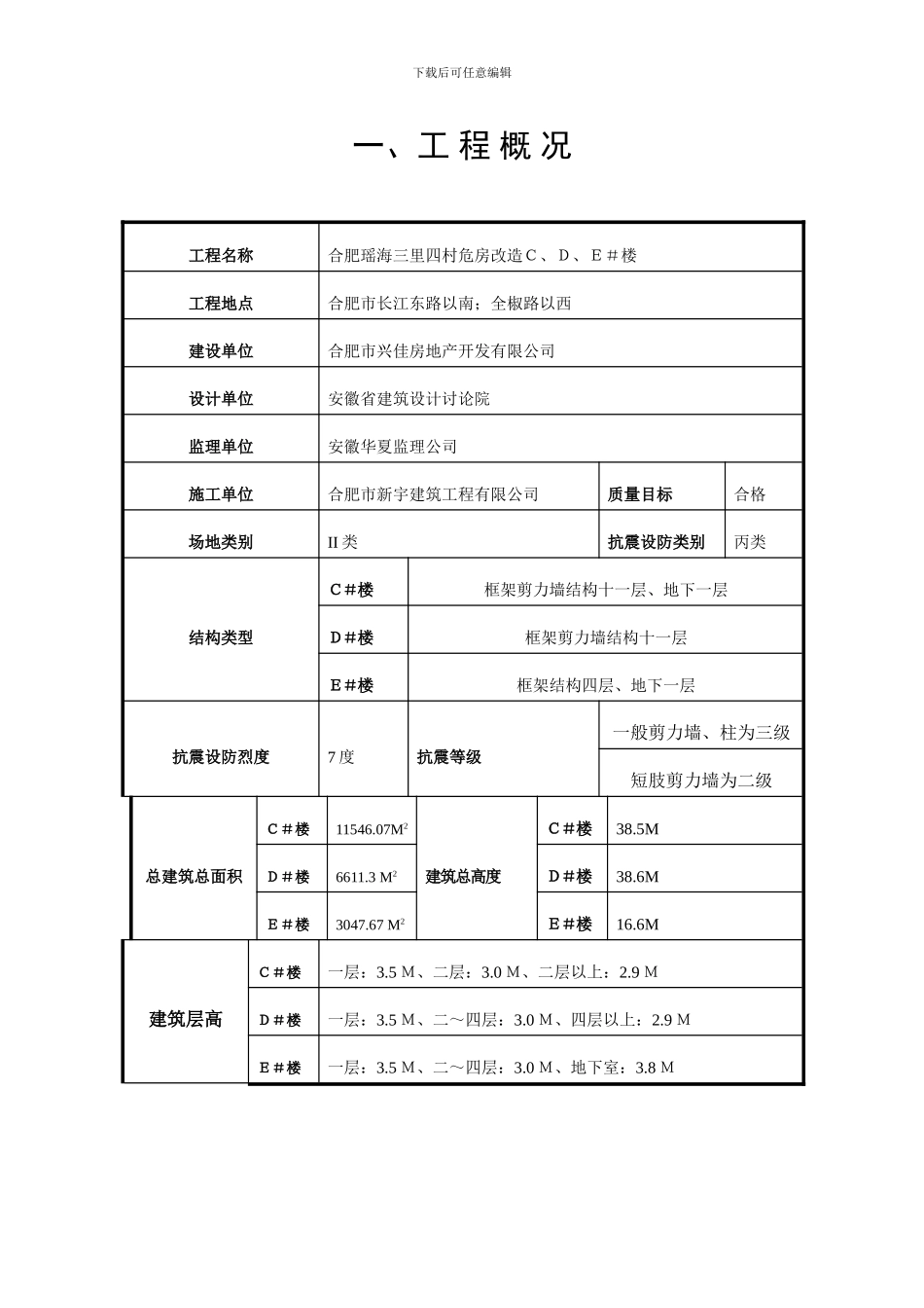 合肥安全施工方案_第2页