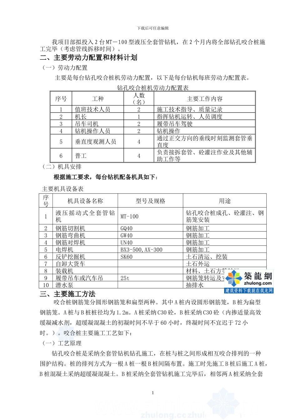合肥市包河大道高架工程某段咬合桩施工方案-secret_第2页