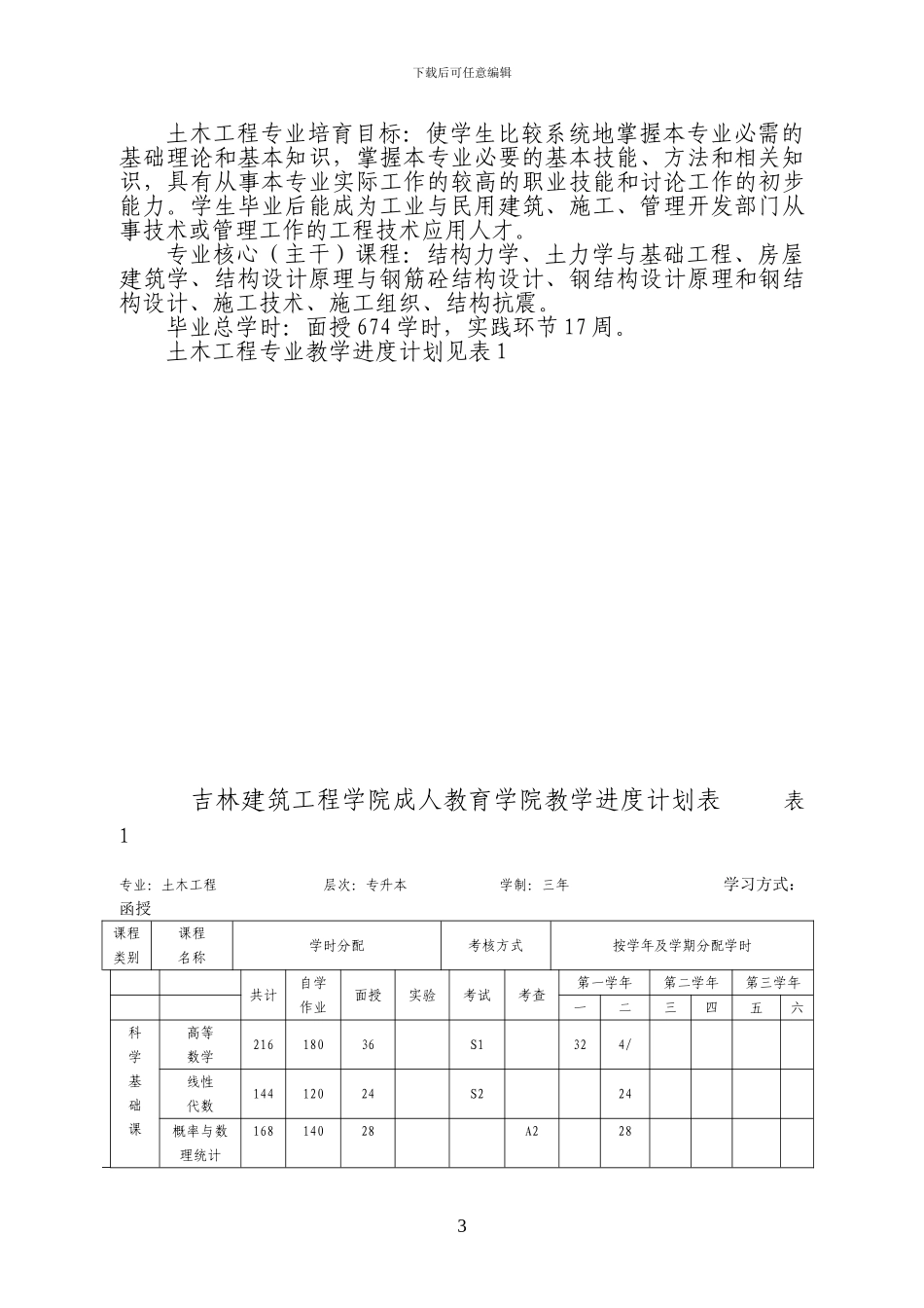 吉林建筑工程学院成人教育学院_第3页