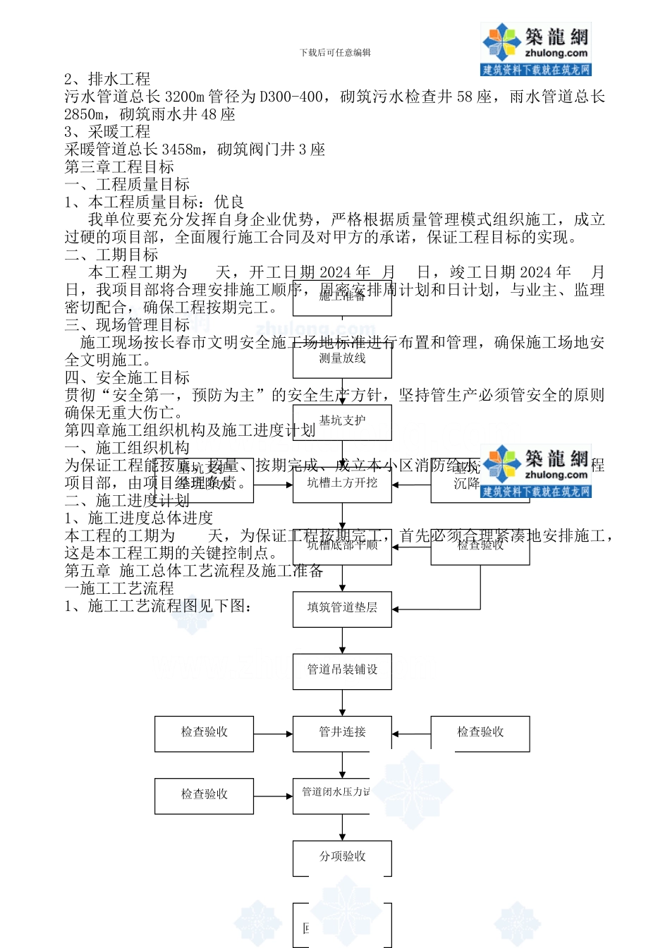 吉林某学院给排水采暖外线施工方案p_第2页